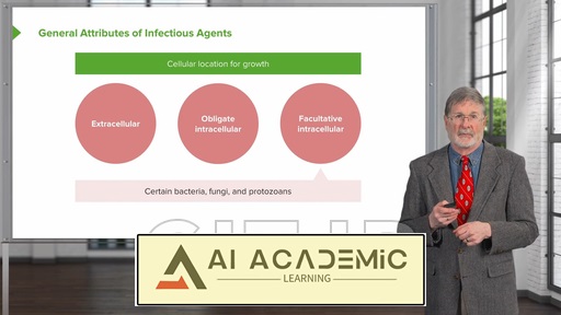 تعاملات میزبان و عامل بیماری‌زا