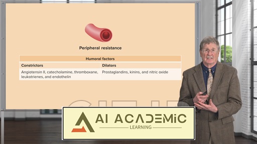 فشار خون بالا