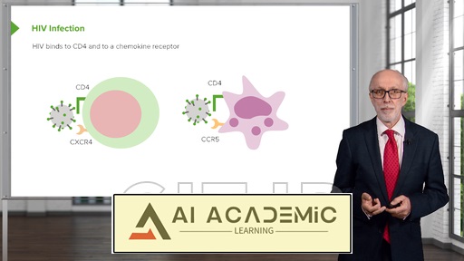 نقص ایمنی و بیماری‌های نقص ایمنی
