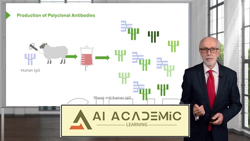 ایمونودیاگنوزیس