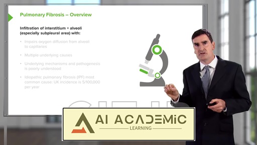 بیماری بینابینی ریه (ILD)