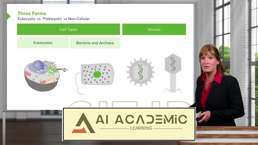 آشنایی با زیست‌شناسی سلولی