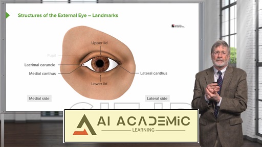 آشنایی با چشم‌پزشکی