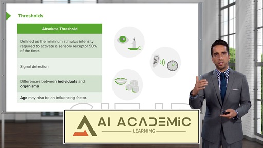 آشنایی با اختلالات روانشناختی