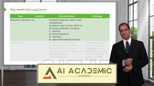 آشنایی با آسیب‌شناسی ریه