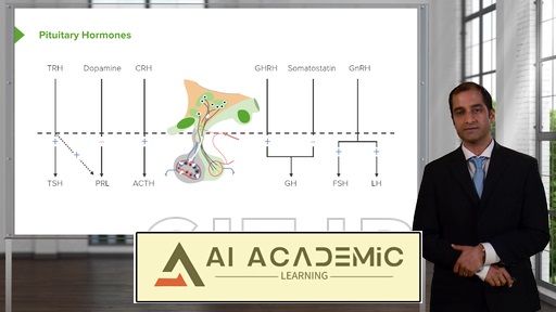 آشنایی با دستگاه درون‌ریز (سیستم اندوکرین)