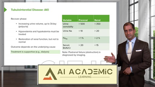 بیماری ایسکمیک قلبی - اصول اولیه با کارلو راج