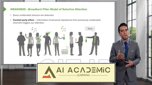 تغییر یادگیری و رفتار