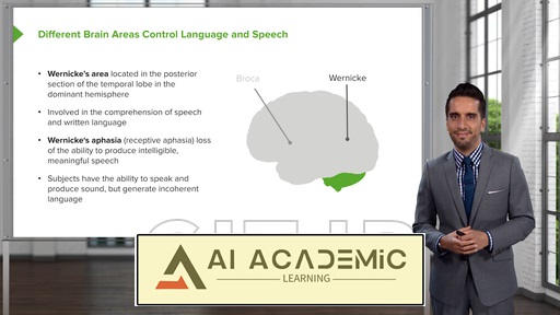 درک محیط زیست