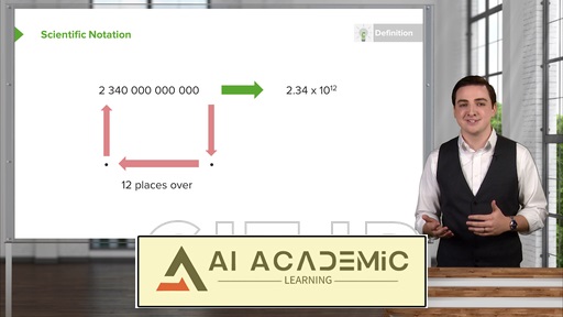 روش‌ها و محاسبات رایج