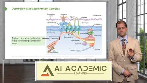 ماهیچه‌ و بافت نرم - آسیب‌شناسی