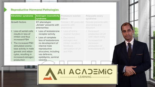 بیماری‌های ریوی ناشی از کار