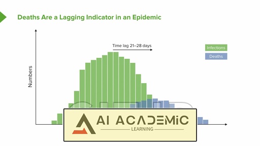 بیماری‌های همه‌گیر