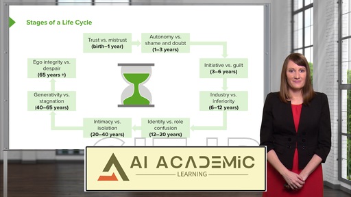 اختلالات شخصیتی