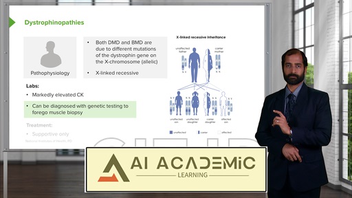 پلی‌نوروپاتی