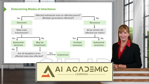ژنتیک جمعیت