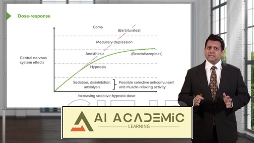 روان‌داروشناسی