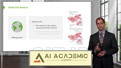 تشخیص مشکلات کلیه