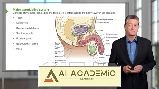 بافت‌شناسی تولیدمثل