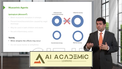 فارماکولوژی تنفسی