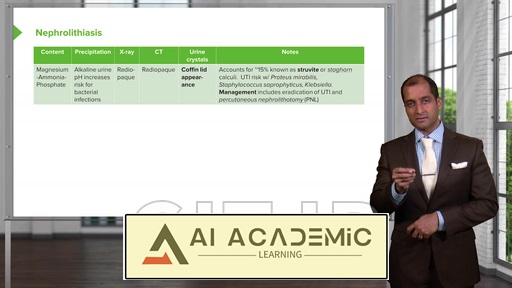 بیماری محدودکننده ریه (تحدیدی ریوی)