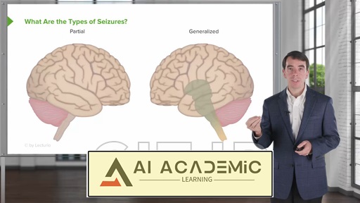 دوره تشنج و صرع | روی استرود | لکچریو