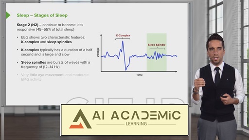خواب و اختلالات خواب