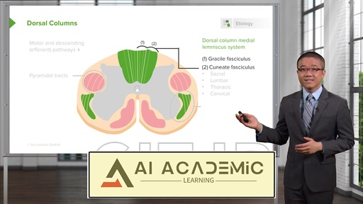 جراحی تخصصی
