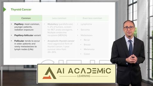 اختلالات تیروئید