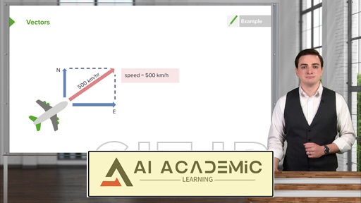 حرکت انتقالی