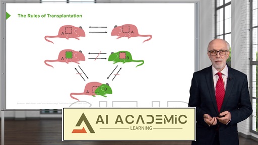 ایمنولوژی پیوند