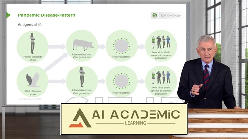 عفونت‌های تنفسی فوقانی
