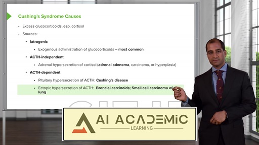 آنالیز ادرار