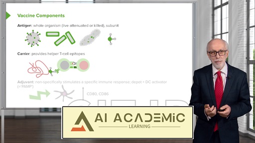 ایمنی‌شناسی واکسن