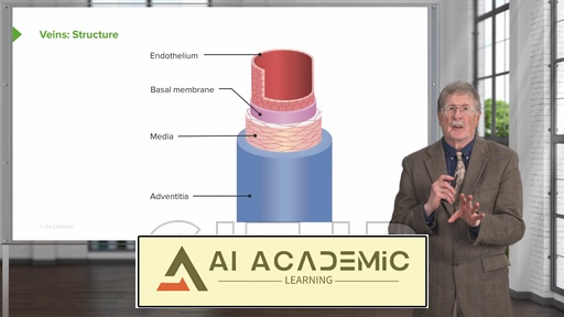 آسیب‌شناسی سیاهرگی و لنفاوی