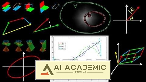 تسلط به جبر خطی (ماتریس‌ها، فضاهای برداری، متدهای عددی)