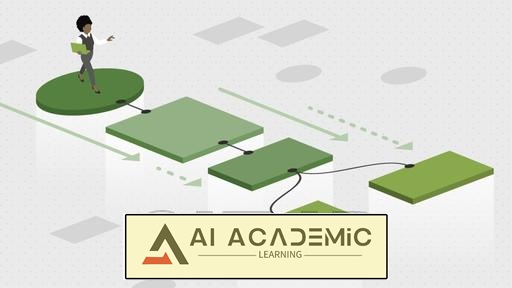 کار خود را با n8n خودکار کنید (بدون نیاز به کدنویسی)