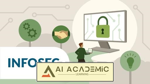 مهارت‌های نرم امنیت سایبری با مدل STS توسط Infosec