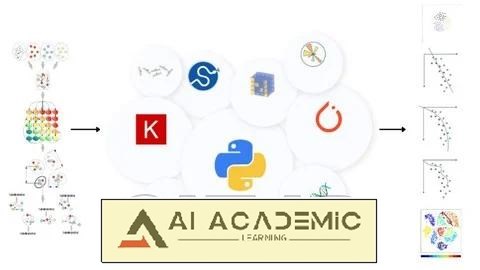 یادگیری ماشین در بیوانفورماتیک - از تئوری تا عملی