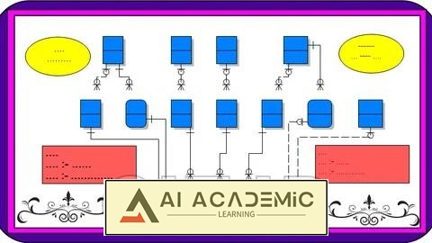تسلط به مدل‌سازی داده با ابزار Erwin Data Modeler