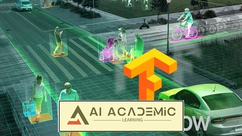 تسلط به یادگیری عمیق برای بینایی کامپیوتری در تنسورفلو (2024)