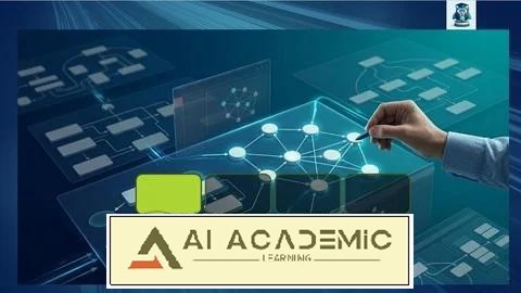 تسلط به فرامدل معماری سازمانی: بخش 1 - لایه کسب‌وکار
