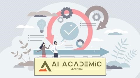 تسلط به مدیریت منابع انسانی چابک