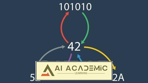 تسلط به تبدیل پایه عدد