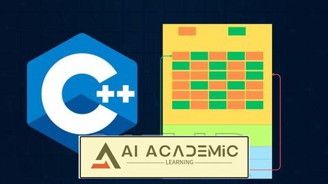 تسلط به اشاره‌گرها، مدیریت حافظه و اشاره‌گرهای هوشمند در C++20