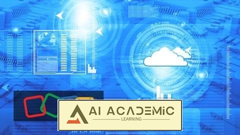 تسلط به Zoho CRM - فروش، اتوماسیون و مدیریت برای موفقیت