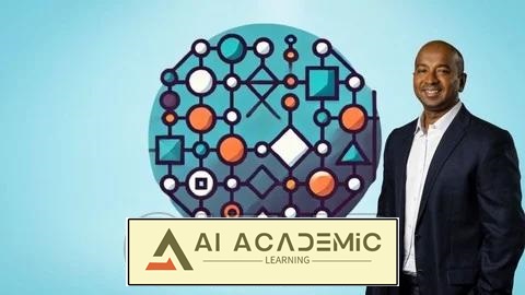 تسلط به الگوهای طراحی عاملی