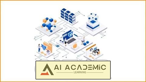 تسلط به Amazon EKS - آموزش عملی