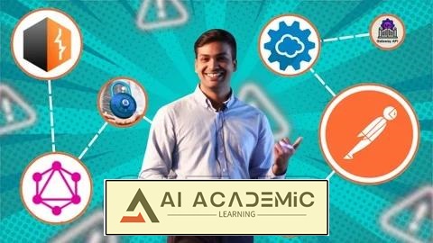 تسلط به امنیت API برای تست نفوذ و باگ باونتی‌ها 2025