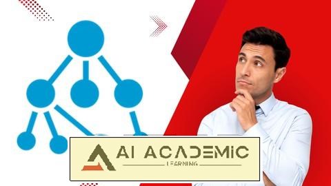 تسلط به ساختار داده و الگوریتم‌ها با زبان Java